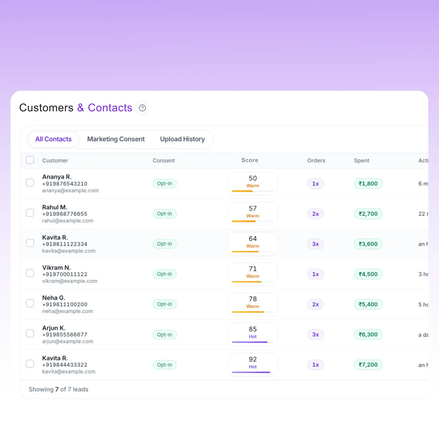TopEdge Customer profiles product screenshot